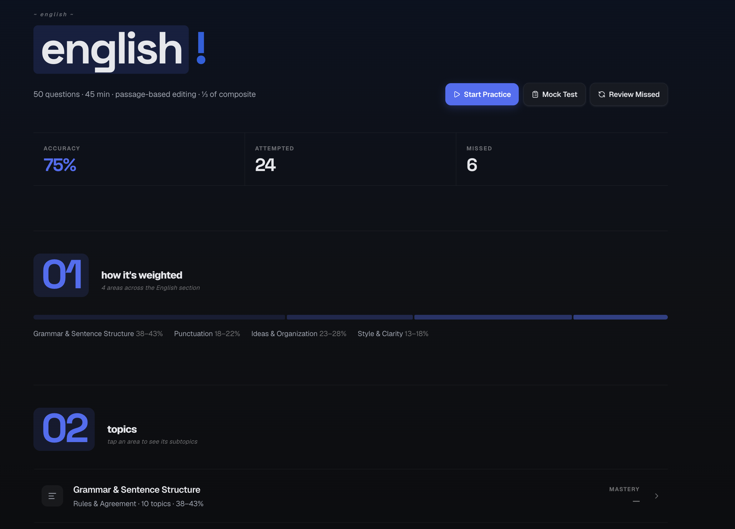English topics