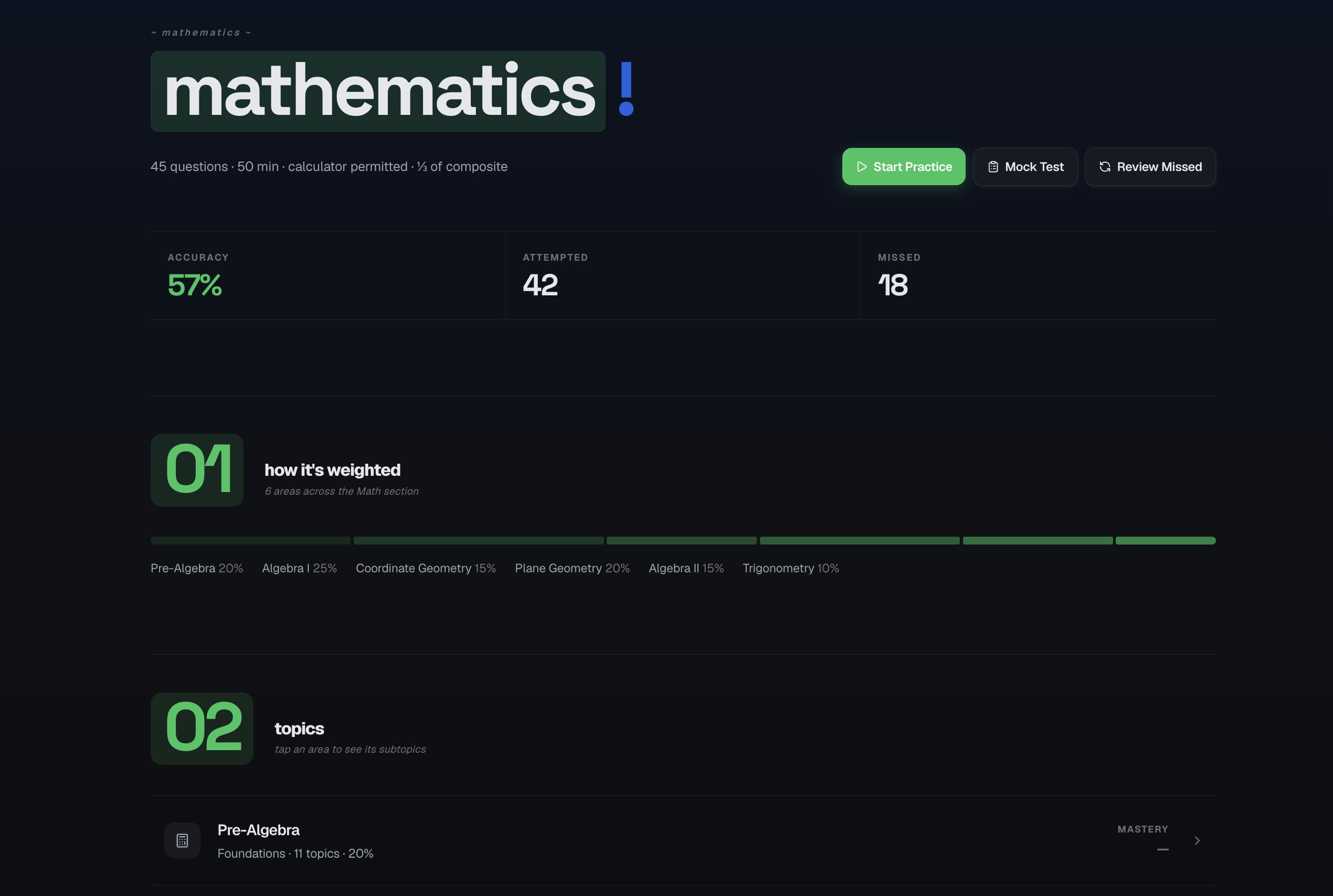 Math topics